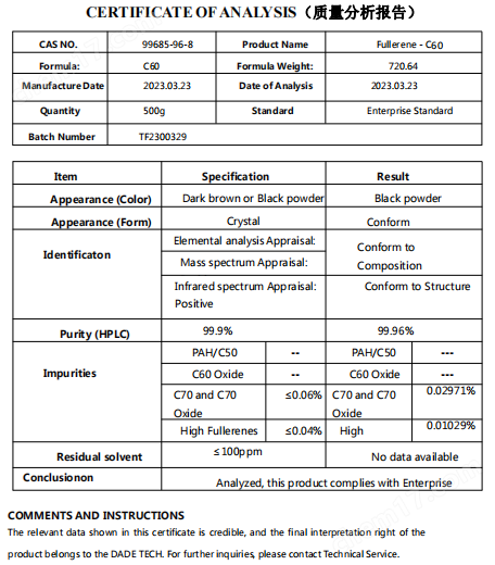 C60检测报告.png 富勒烯C60  九曜甄选