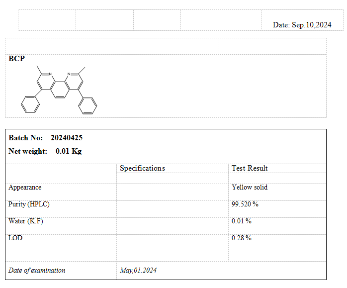浴铜灵BCP  九曜甄选
